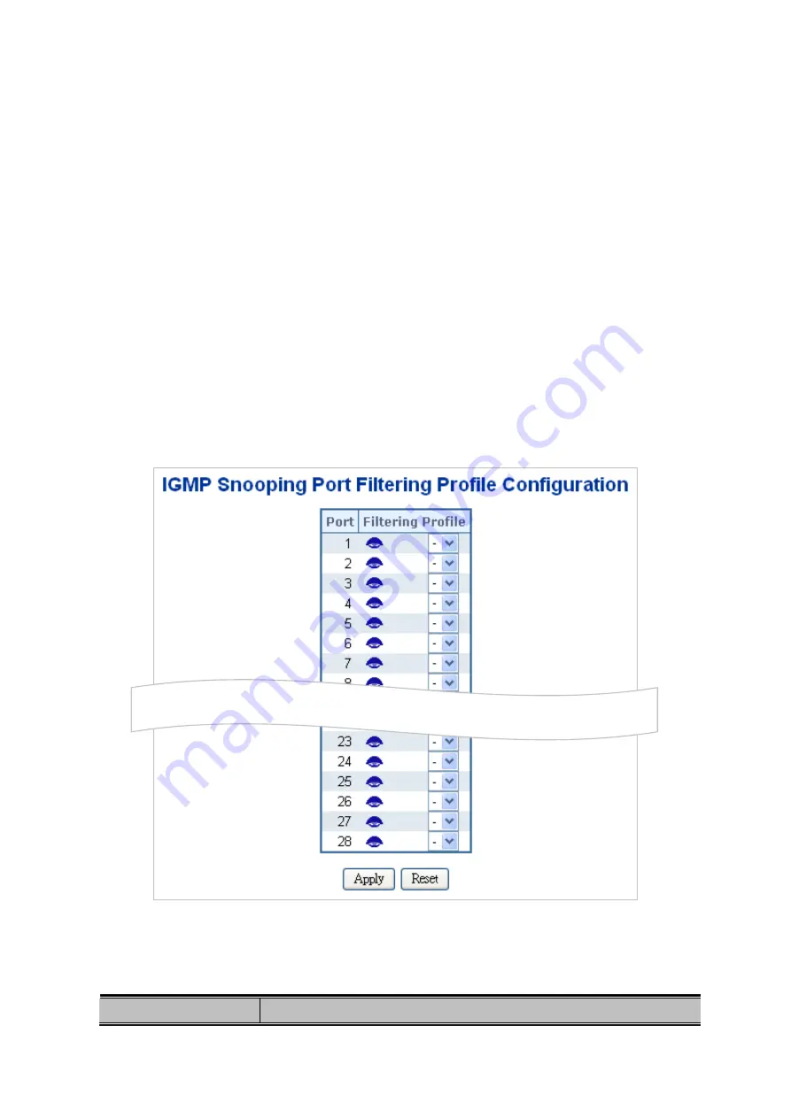 Planet XGSW-28040HP User Manual Download Page 158