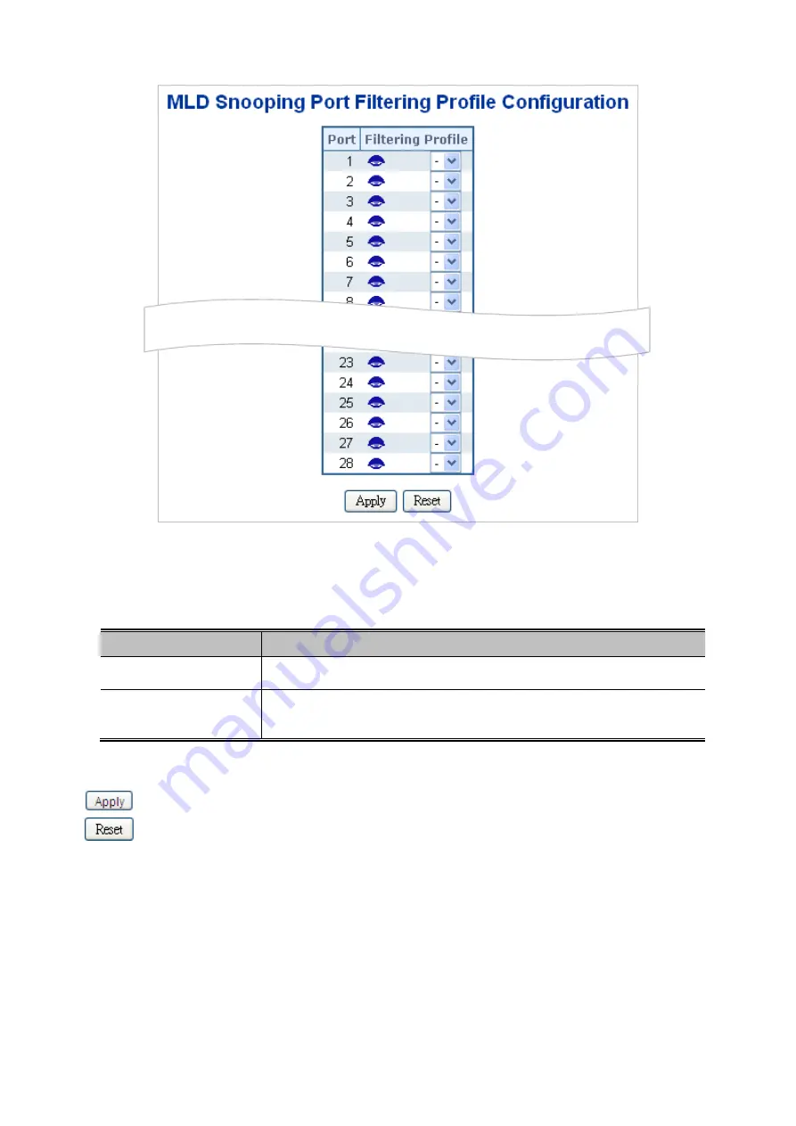 Planet XGSW-28040HP User Manual Download Page 167