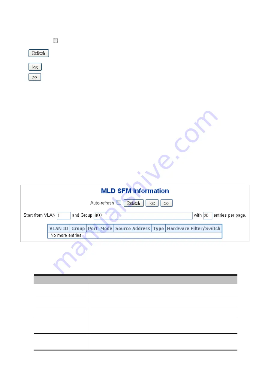 Planet XGSW-28040HP User Manual Download Page 170