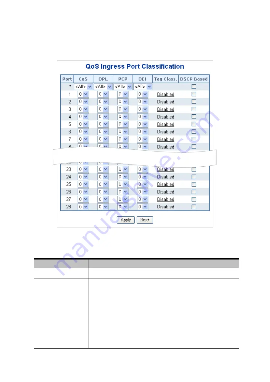 Planet XGSW-28040HP User Manual Download Page 181