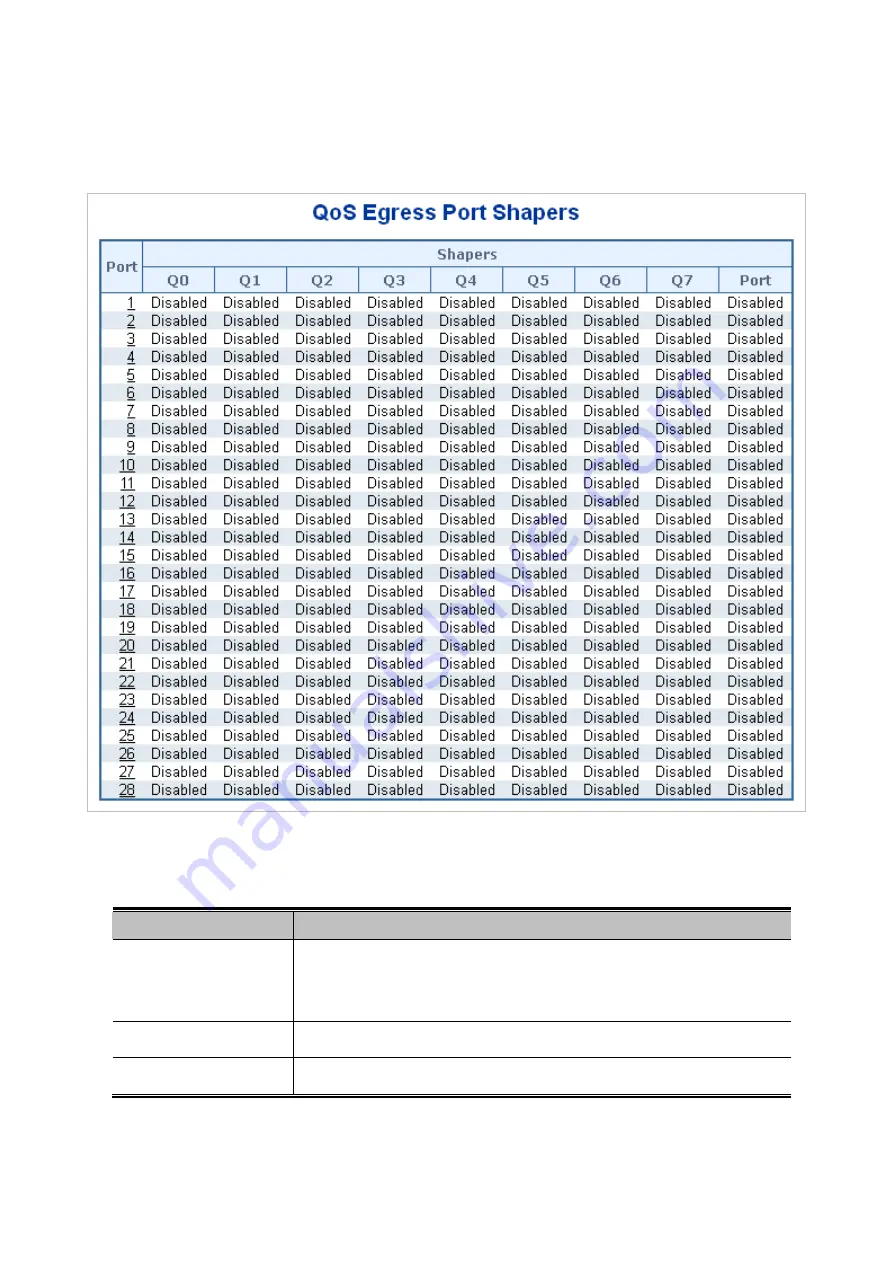 Planet XGSW-28040HP User Manual Download Page 184