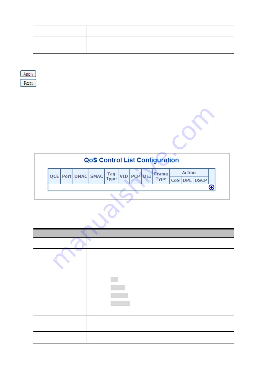 Planet XGSW-28040HP User Manual Download Page 193