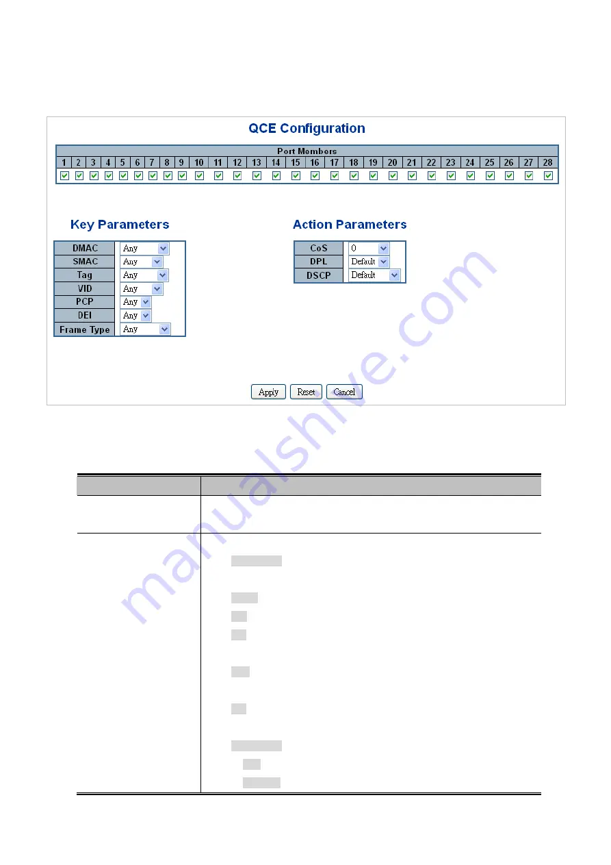 Planet XGSW-28040HP User Manual Download Page 195