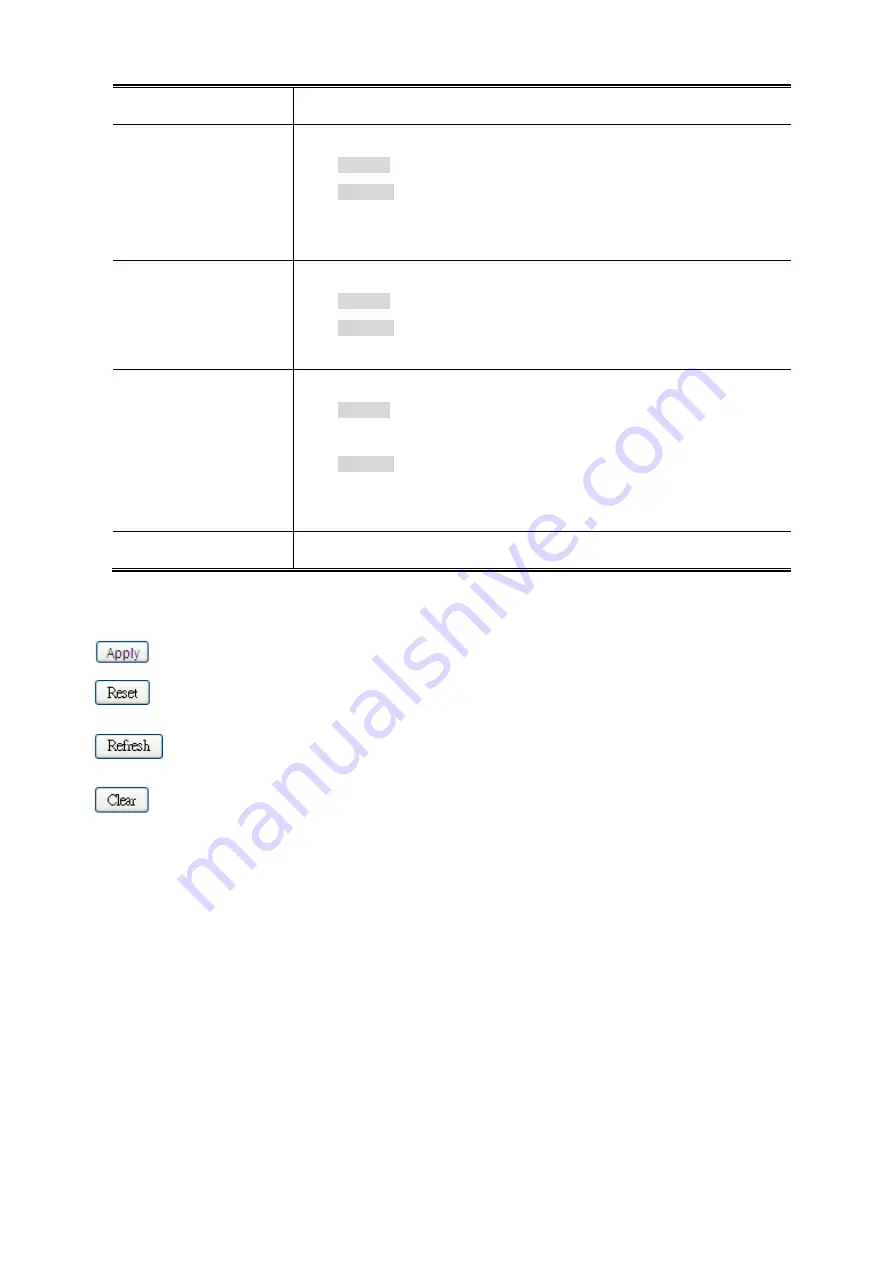 Planet XGSW-28040HP User Manual Download Page 221