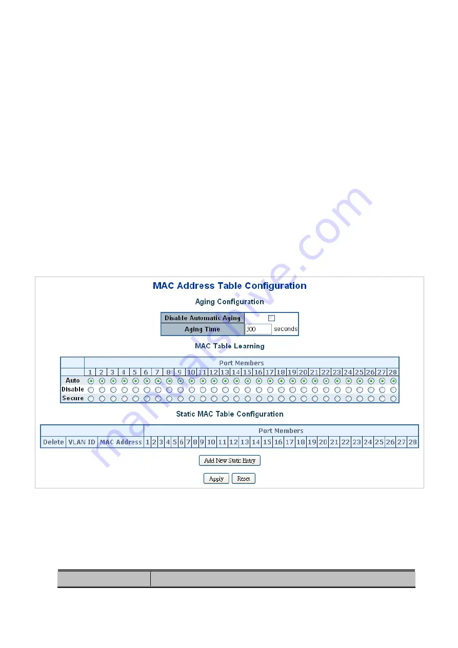 Planet XGSW-28040HP User Manual Download Page 285