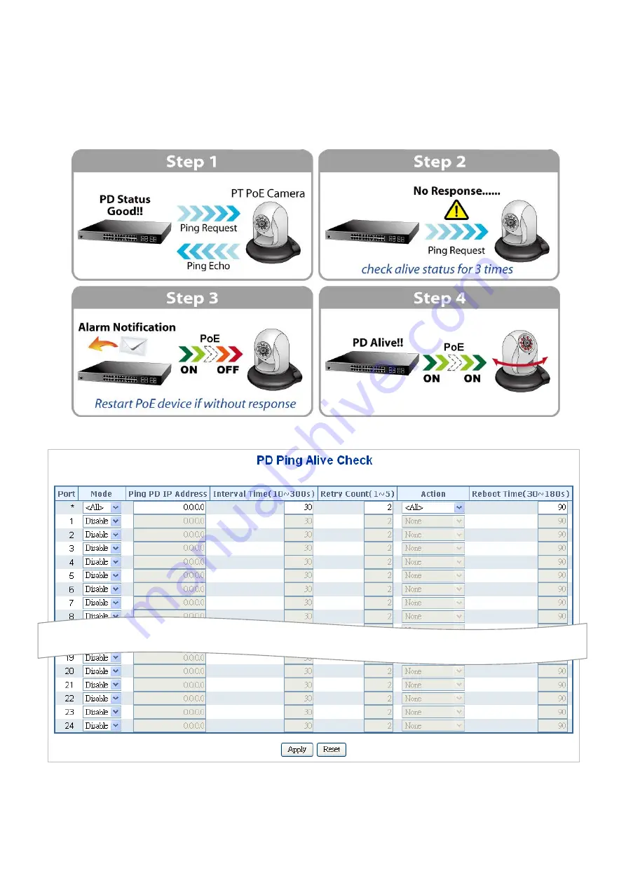 Planet XGSW-28040HP Скачать руководство пользователя страница 326