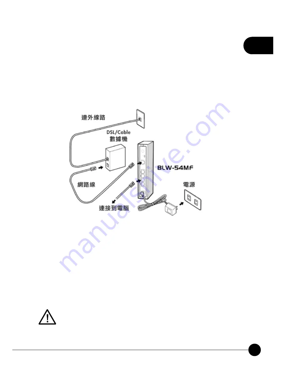 Planex BLW-54MF User Manual Download Page 12