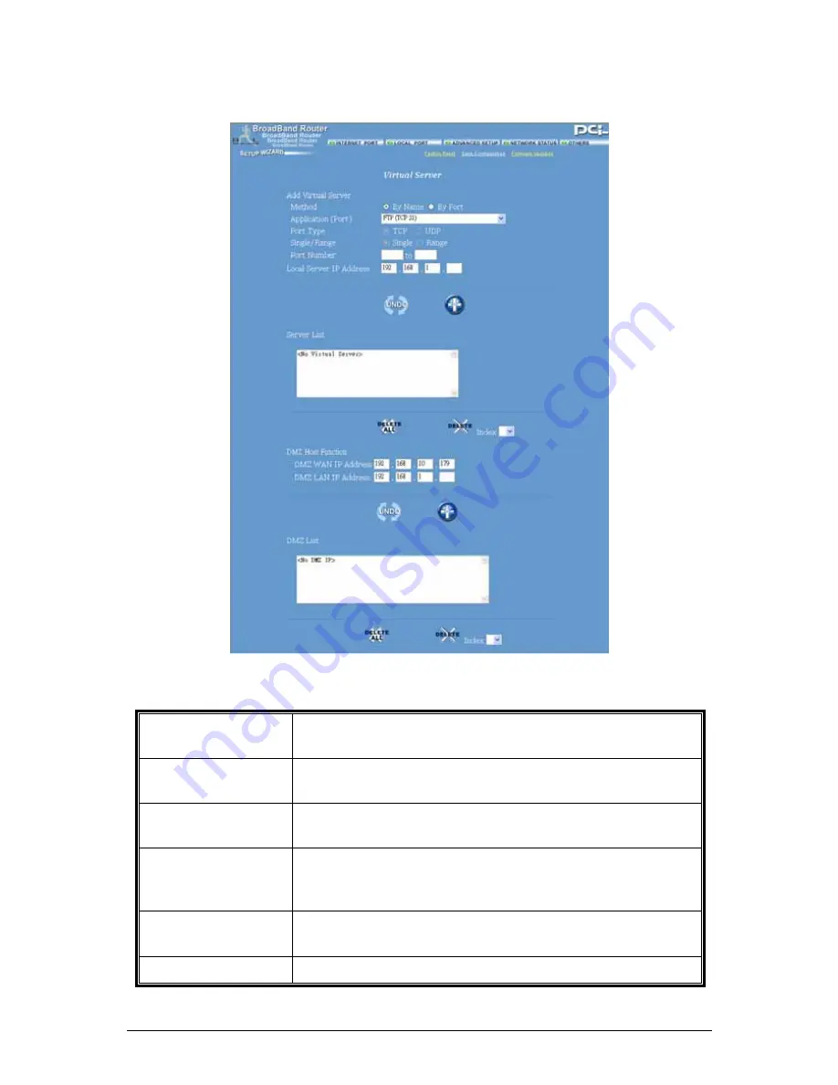 Planex BRL-04AX User Manual Download Page 21