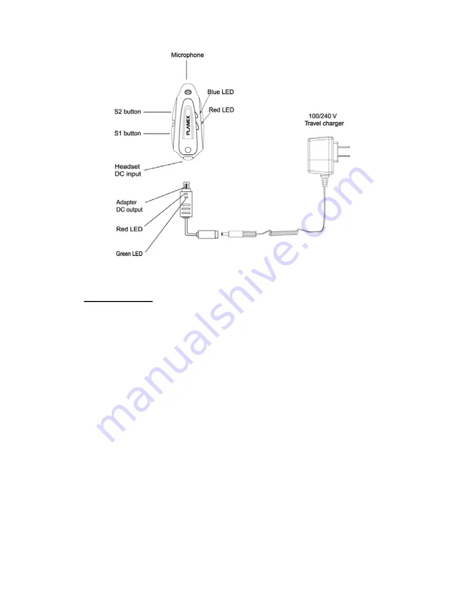 Planex BT-03HS User Manual Download Page 4