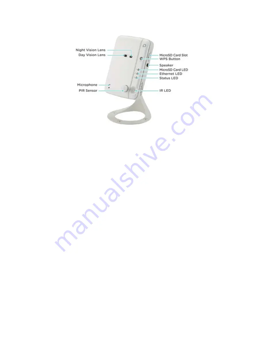 Planex Cloud Connect CS-W06N User Manual Download Page 7