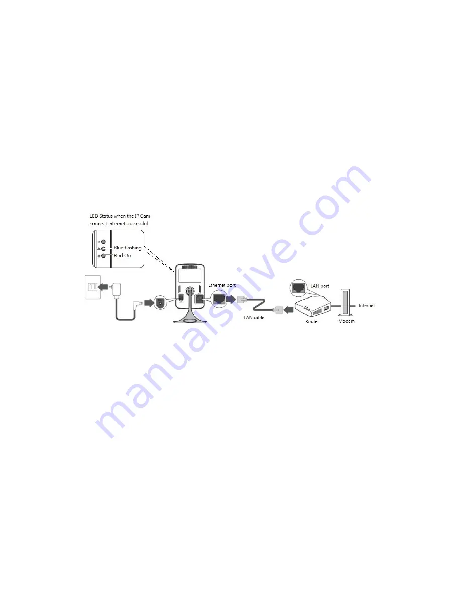 Planex Cloud Connect CS-W06N User Manual Download Page 13