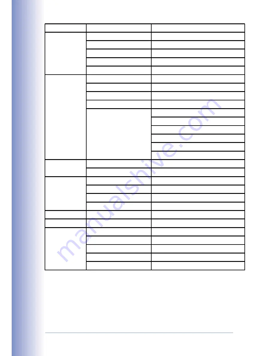 Planex FMG-24K User Manual Download Page 18