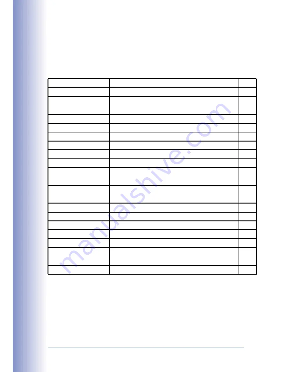 Planex FMG-24K User Manual Download Page 25