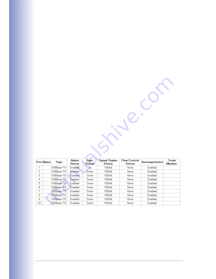 Planex FMG-24K User Manual Download Page 44