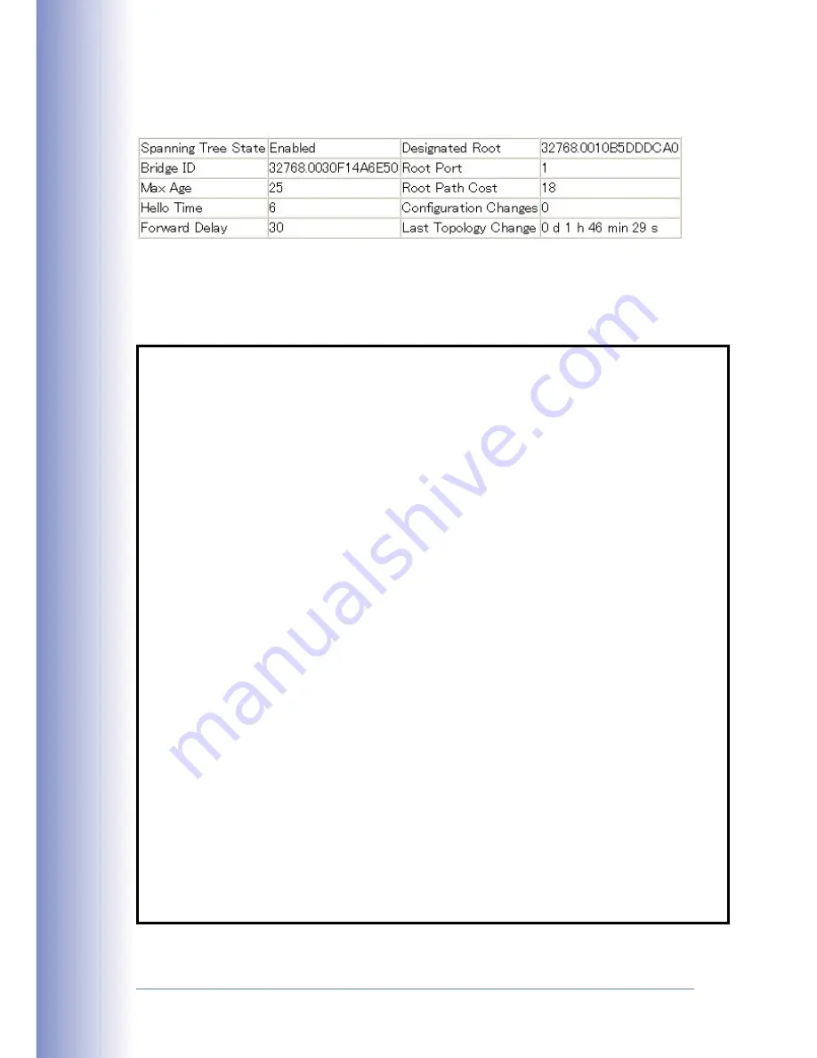 Planex FMG-24K User Manual Download Page 55