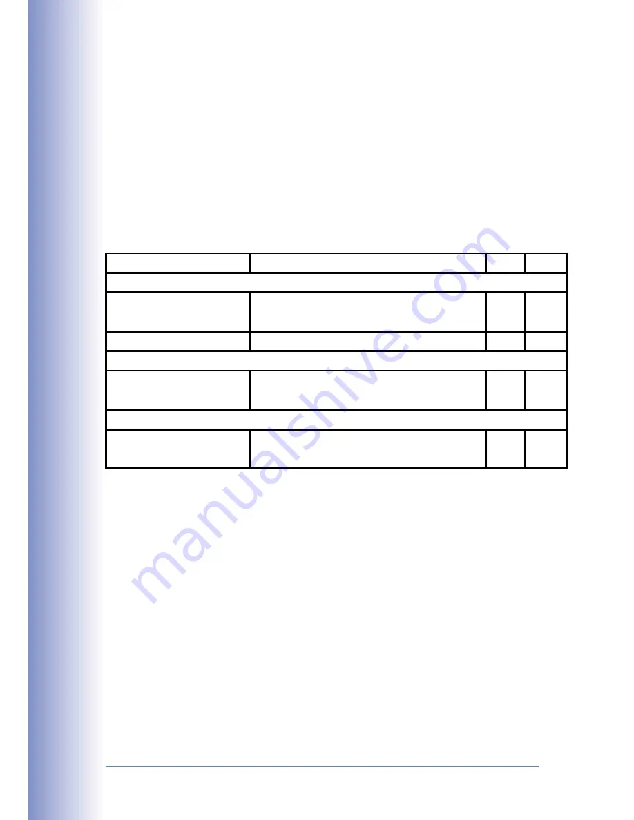 Planex FMG-24K User Manual Download Page 246