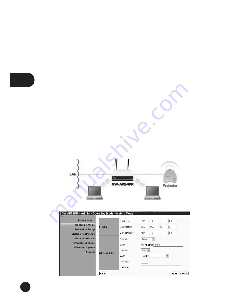 Planex GW-AP54PR User Manual Download Page 32