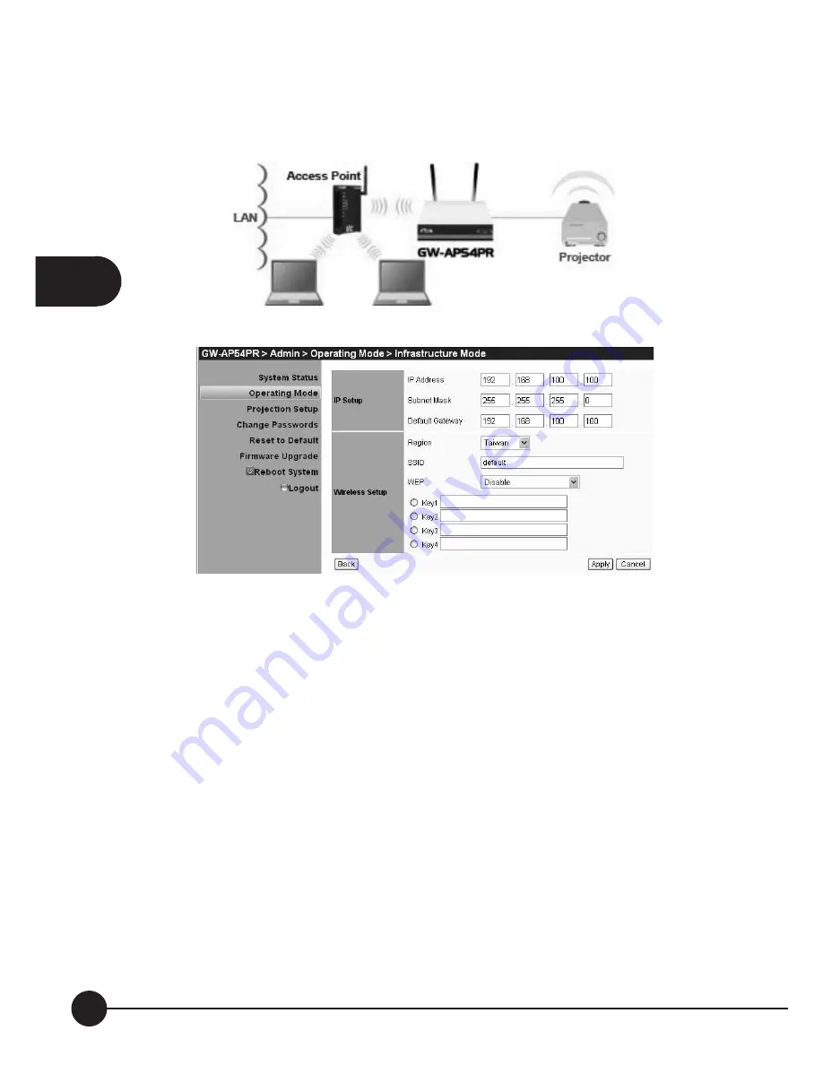 Planex GW-AP54PR User Manual Download Page 34