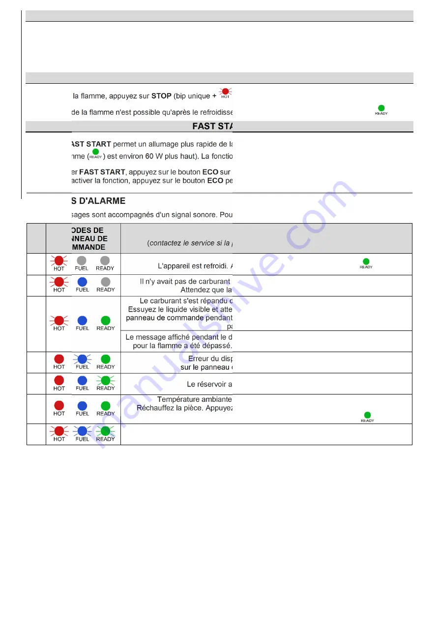 Planika L-Fire Instruction Manual Download Page 14