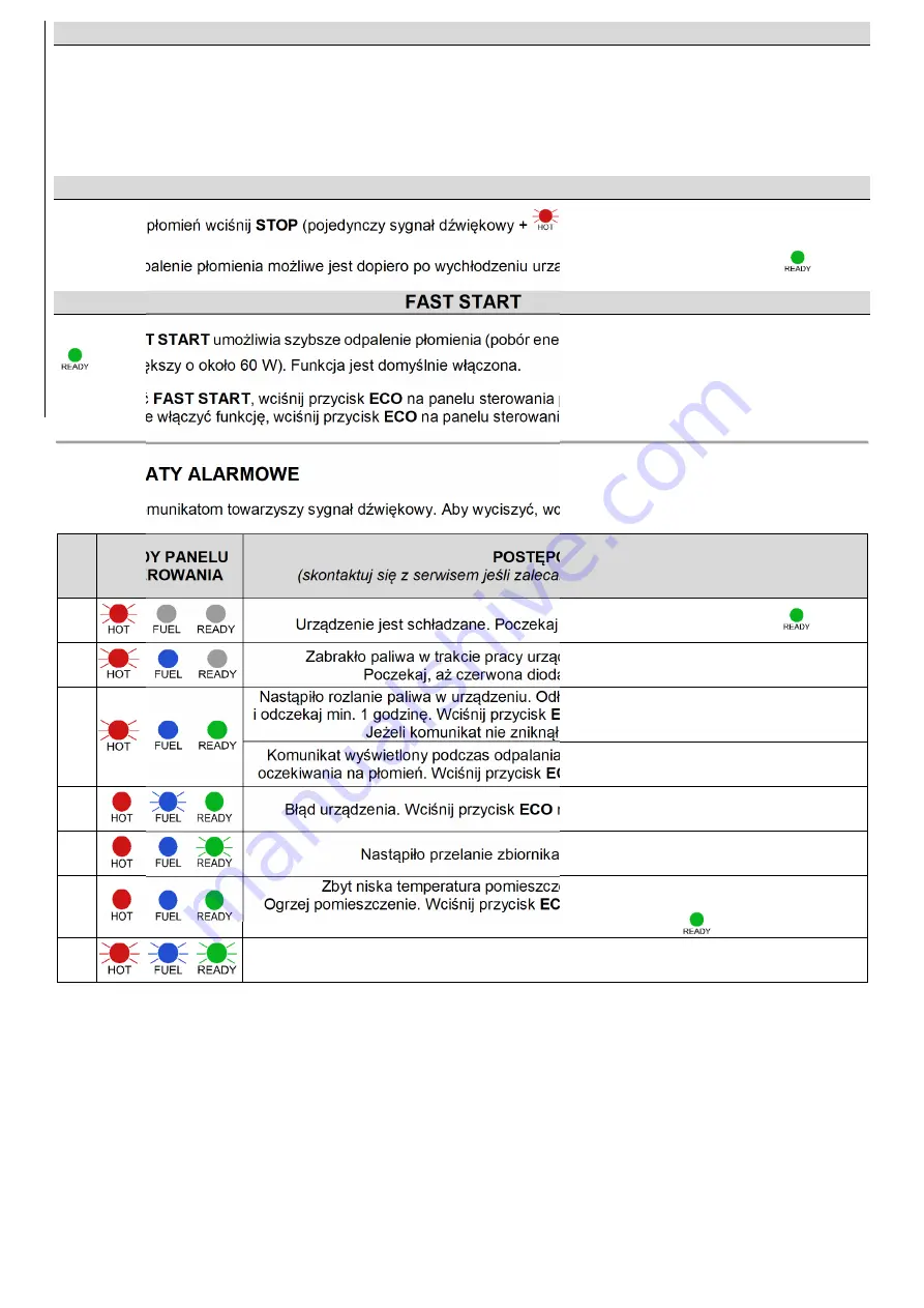 Planika L-Fire Instruction Manual Download Page 18