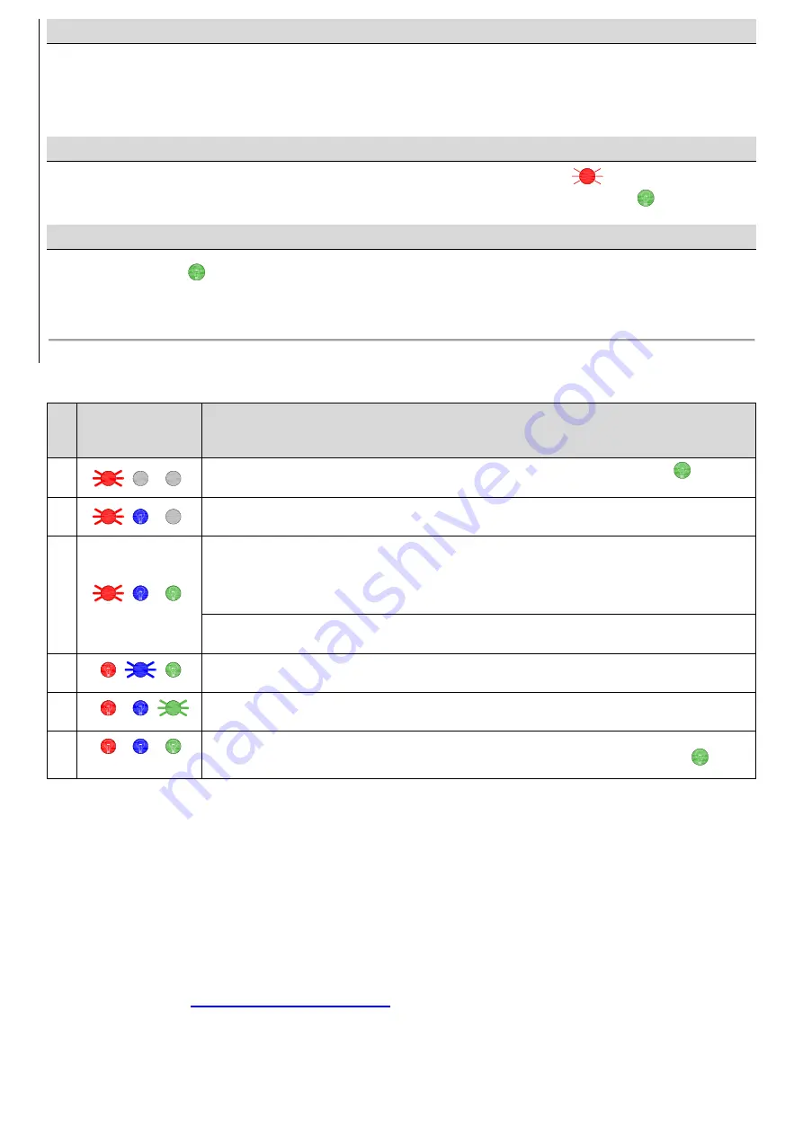 Planika Prime Fire 1000 Installation Manual Download Page 18