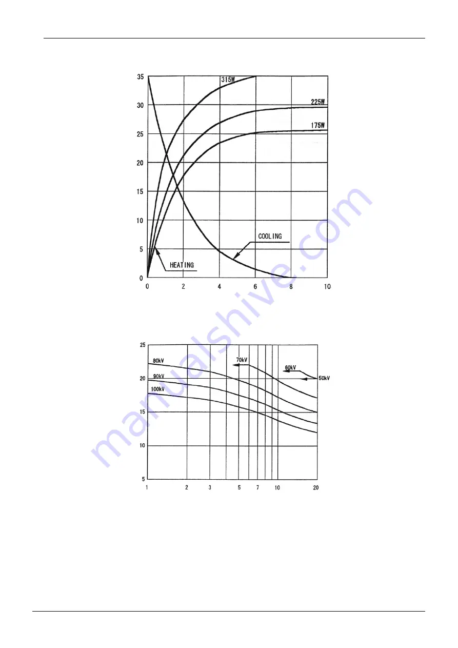 Planmeca Proline XC Technical Manual Download Page 15