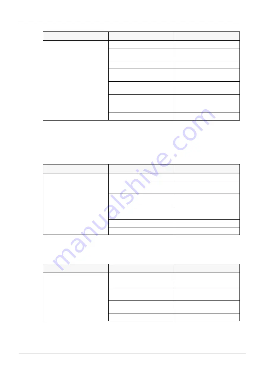 Planmeca Proline XC Technical Manual Download Page 214