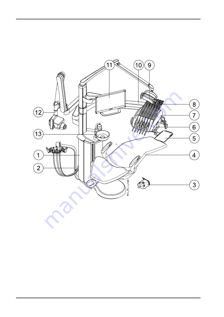 Planmeca Sovereign Classic User Manual Download Page 28