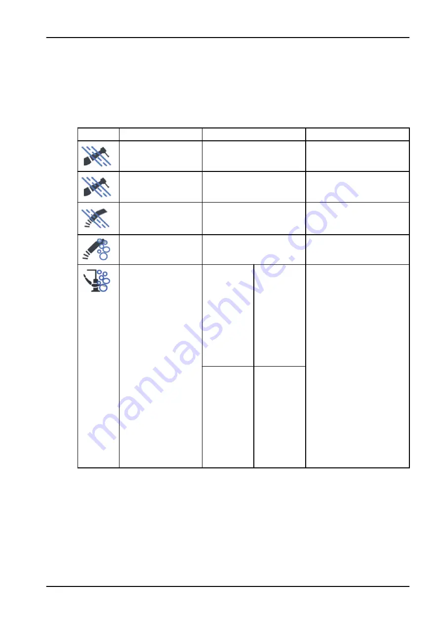 Planmeca Sovereign Classic User Manual Download Page 219