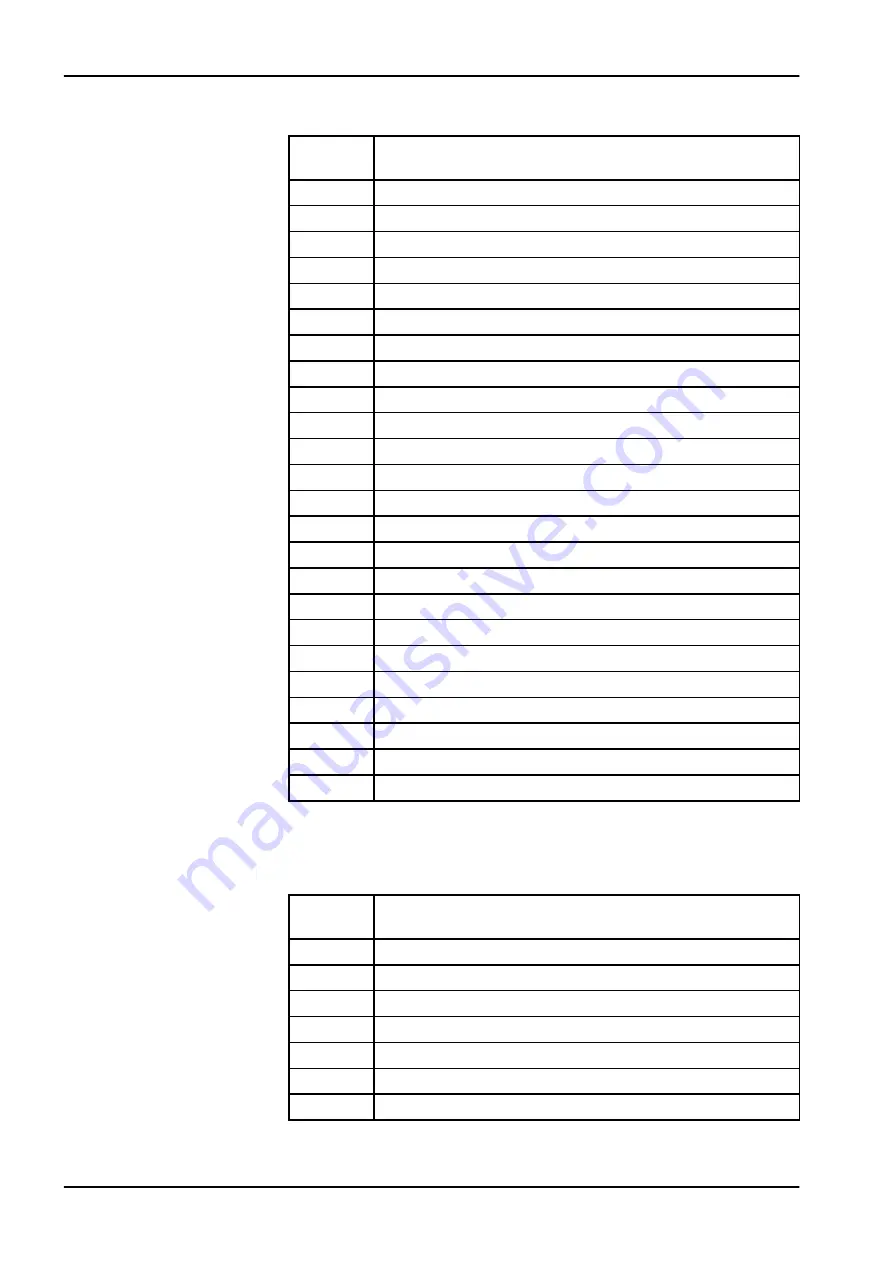 Planmeca Sovereign Classic User Manual Download Page 272