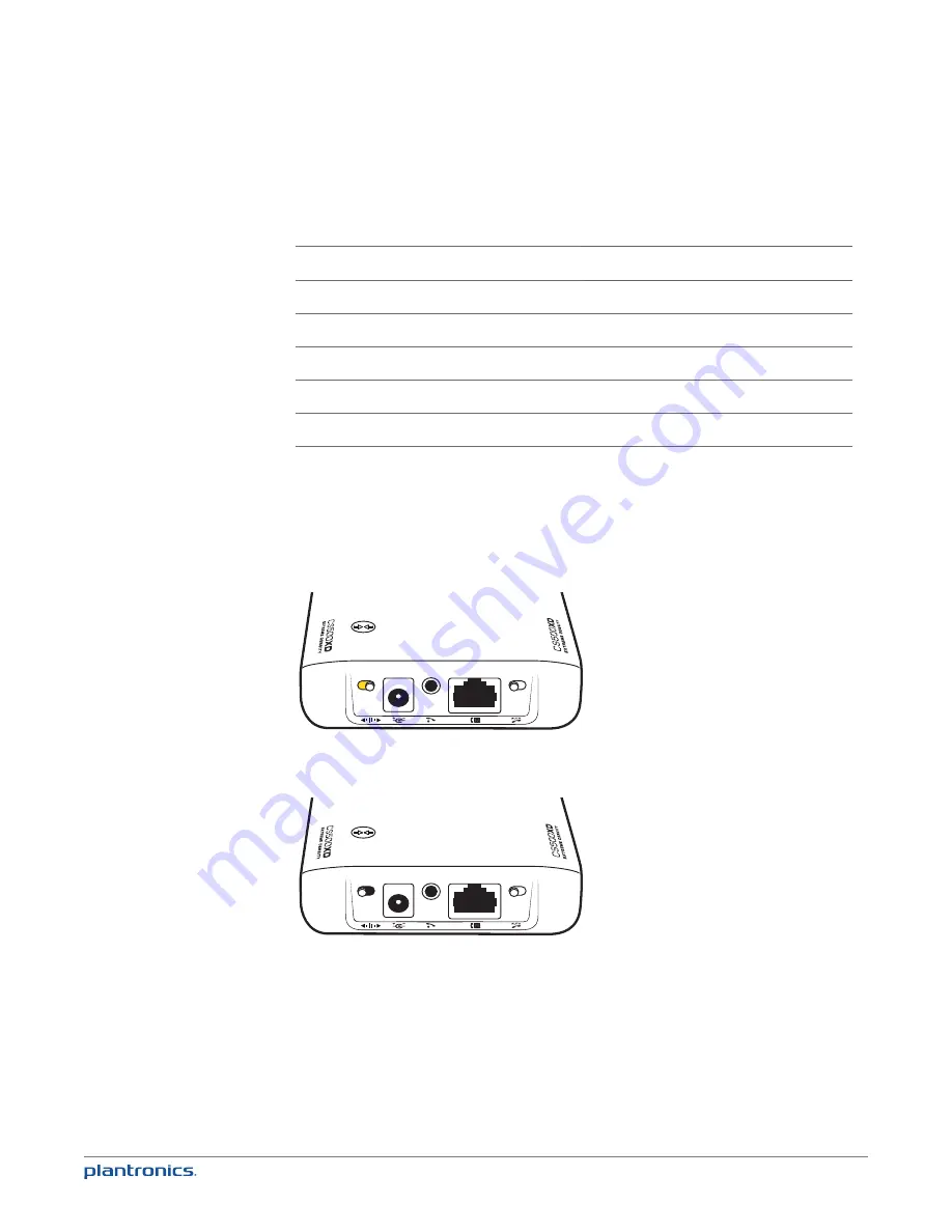 Plantronics CS545-XD User Manual Download Page 21