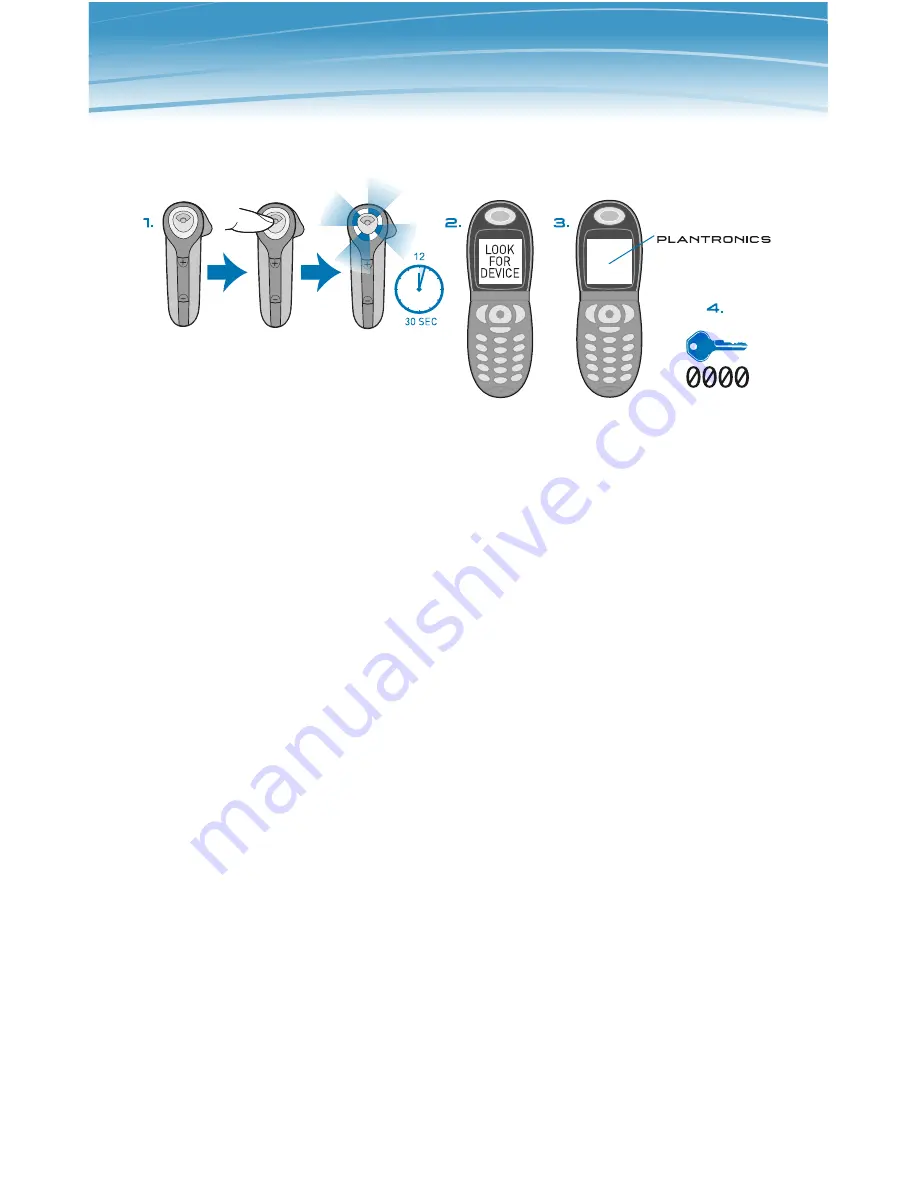 Plantronics Discovery 640E User Manual Download Page 7