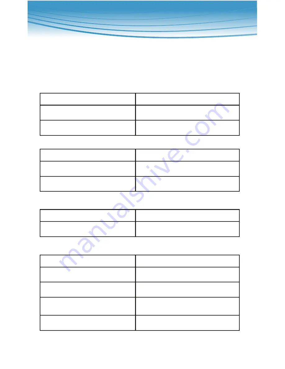 Plantronics Discovery 640E User Manual Download Page 14