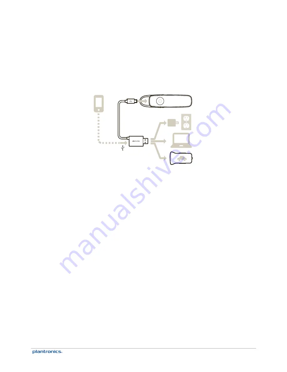 Plantronics Marque 2 M165 User Manual Download Page 6