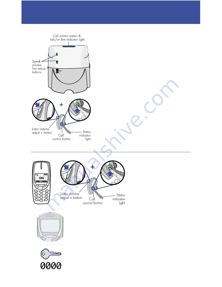 Plantronics Plantronics 510SL Скачать руководство пользователя страница 7