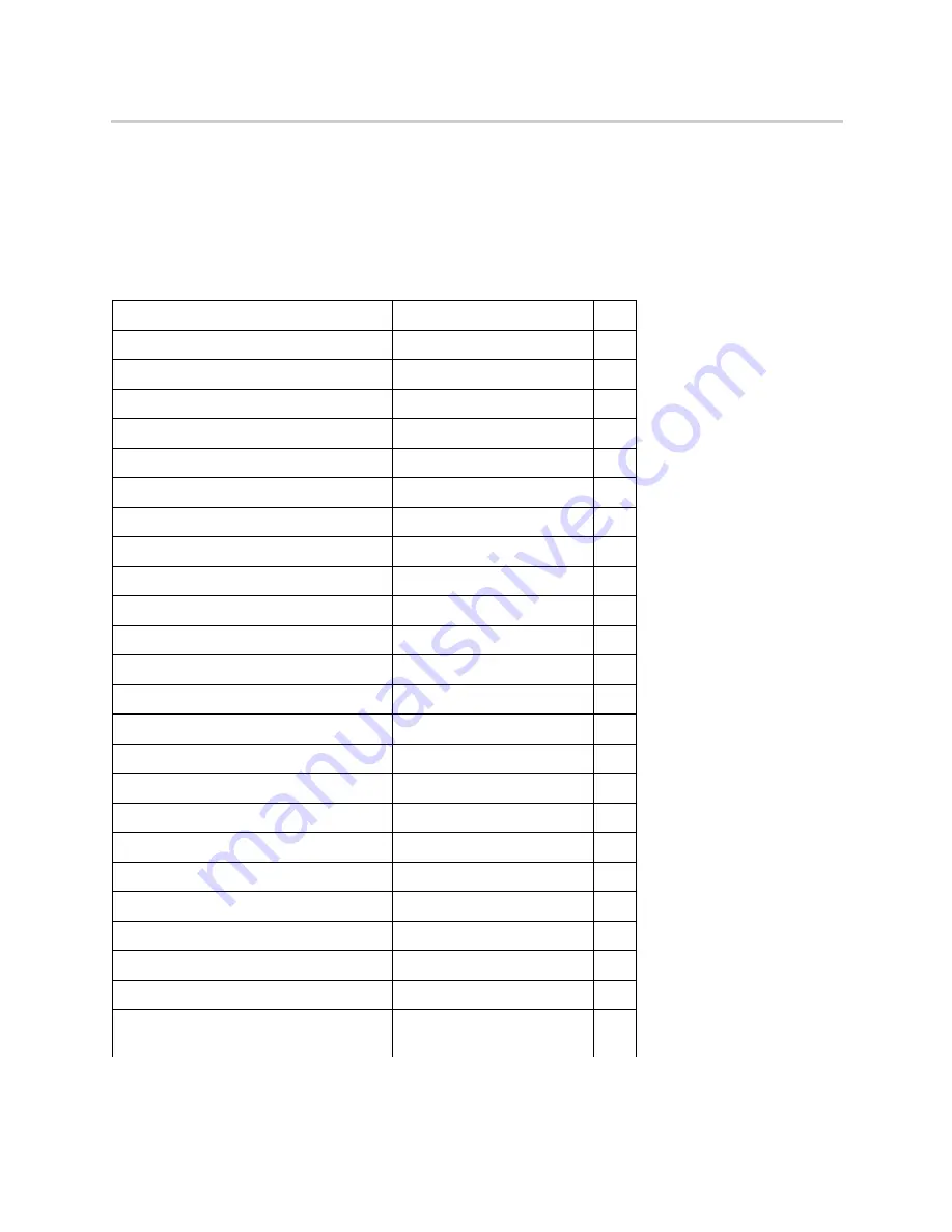 Plantronics Poly Medialign 65 Installation Manual Download Page 92