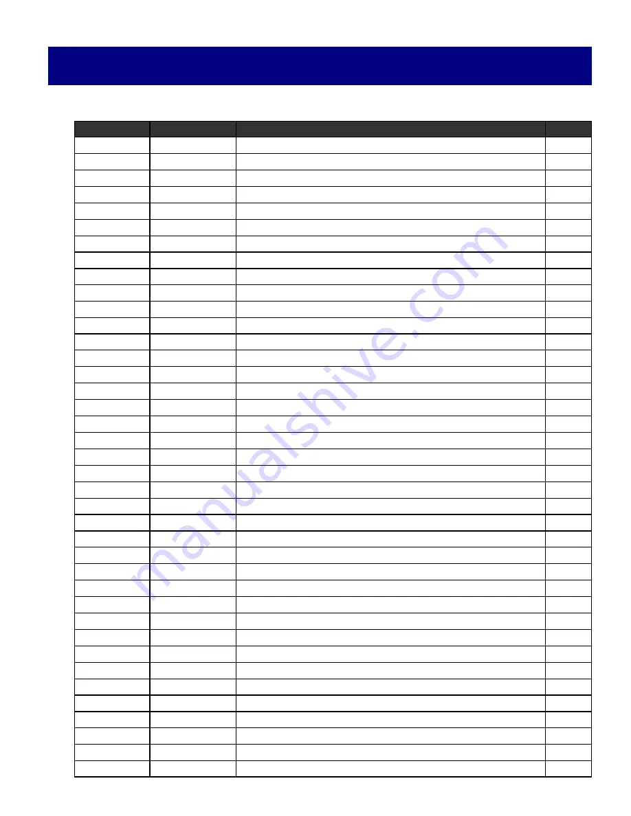 Plas-Ties XL2 Operating Manual Download Page 29