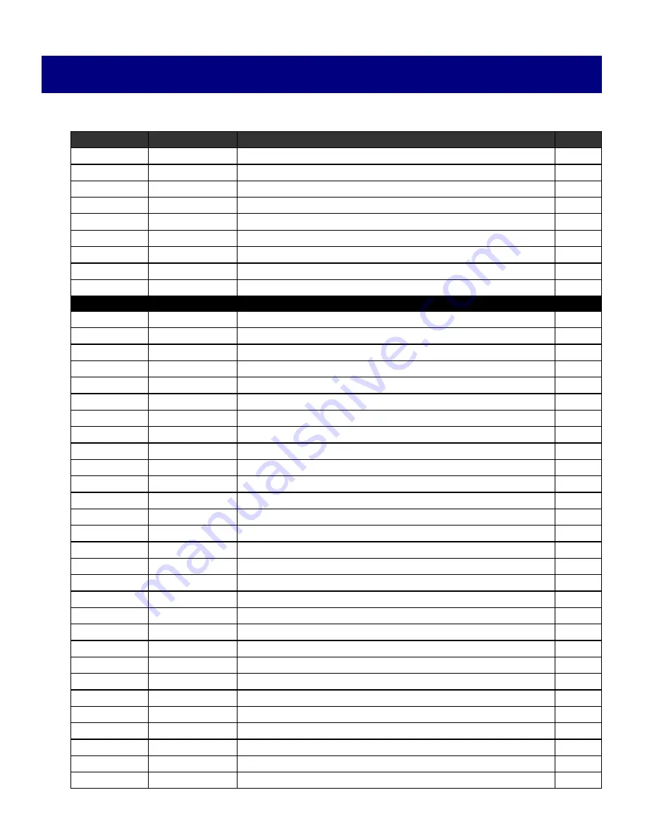 Plas-Ties XL2 Operating Manual Download Page 31