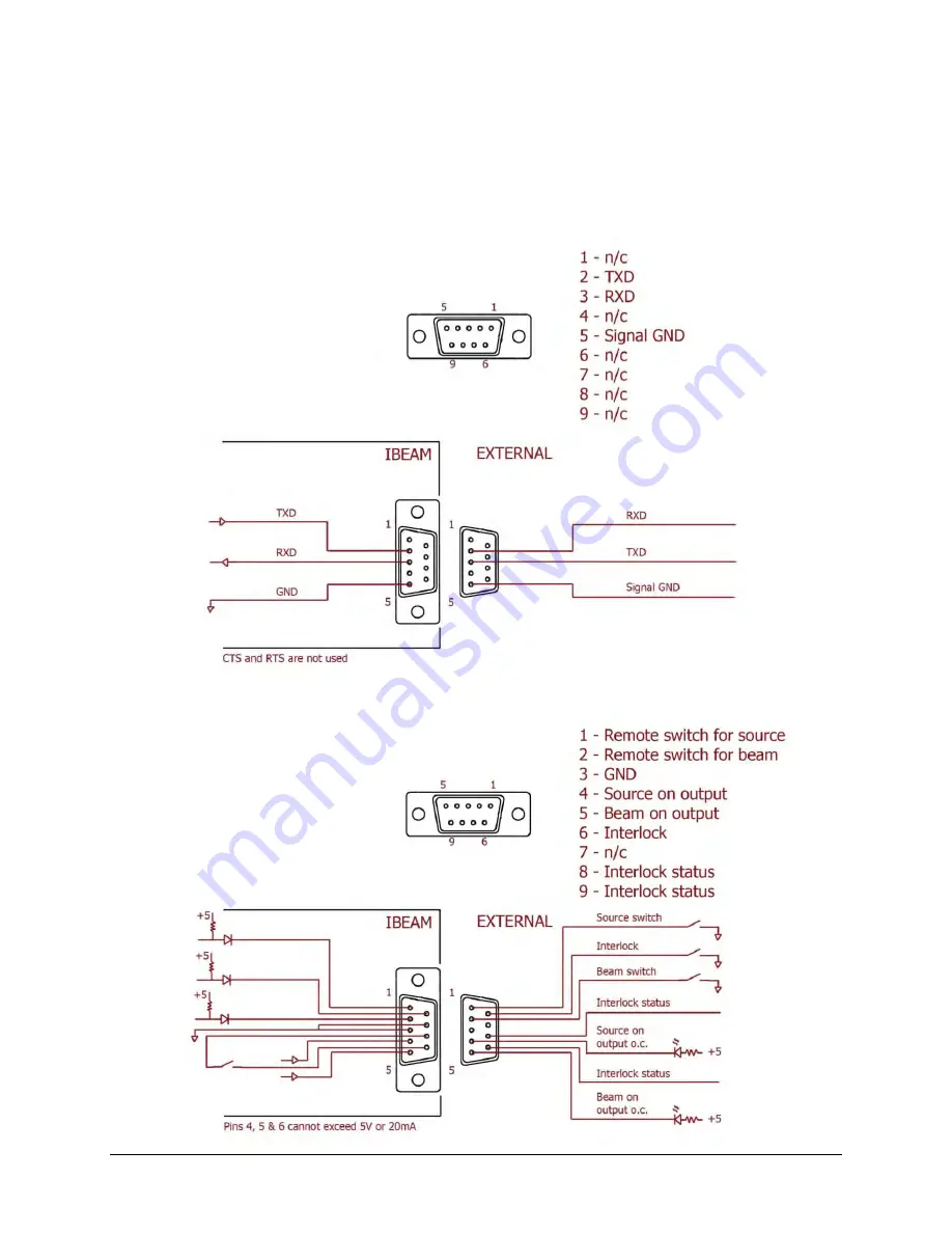 Plasma IBEAM FC Скачать руководство пользователя страница 22