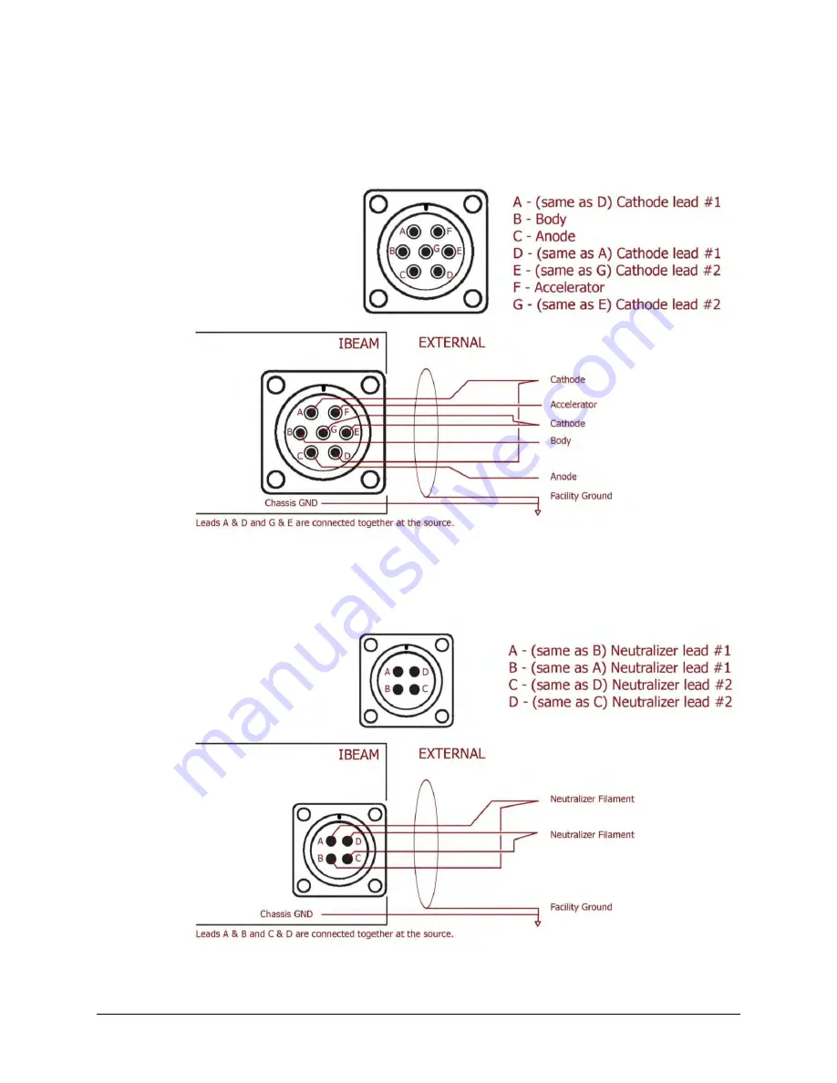 Plasma IBEAM FC Скачать руководство пользователя страница 23