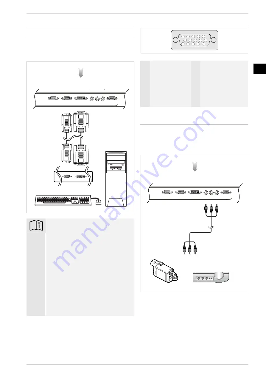 Plasma Screenland Instruction Manual Download Page 15