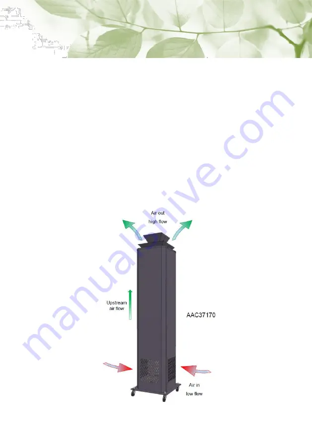 PlasmaMade AAC37170 Скачать руководство пользователя страница 3