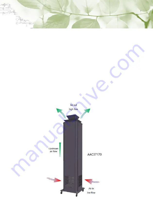 PlasmaMade AAC37170 Скачать руководство пользователя страница 25