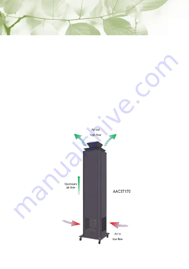 PlasmaMade AAC37170 Скачать руководство пользователя страница 36