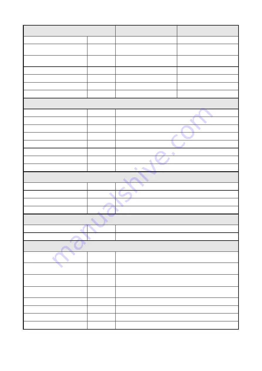 Plasson PFS Monomatic Instruction Manual Download Page 13