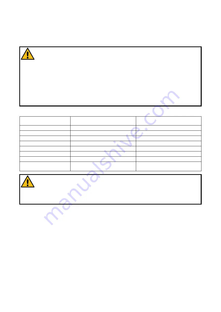 Plasson PFS Monomatic Instruction Manual Download Page 19