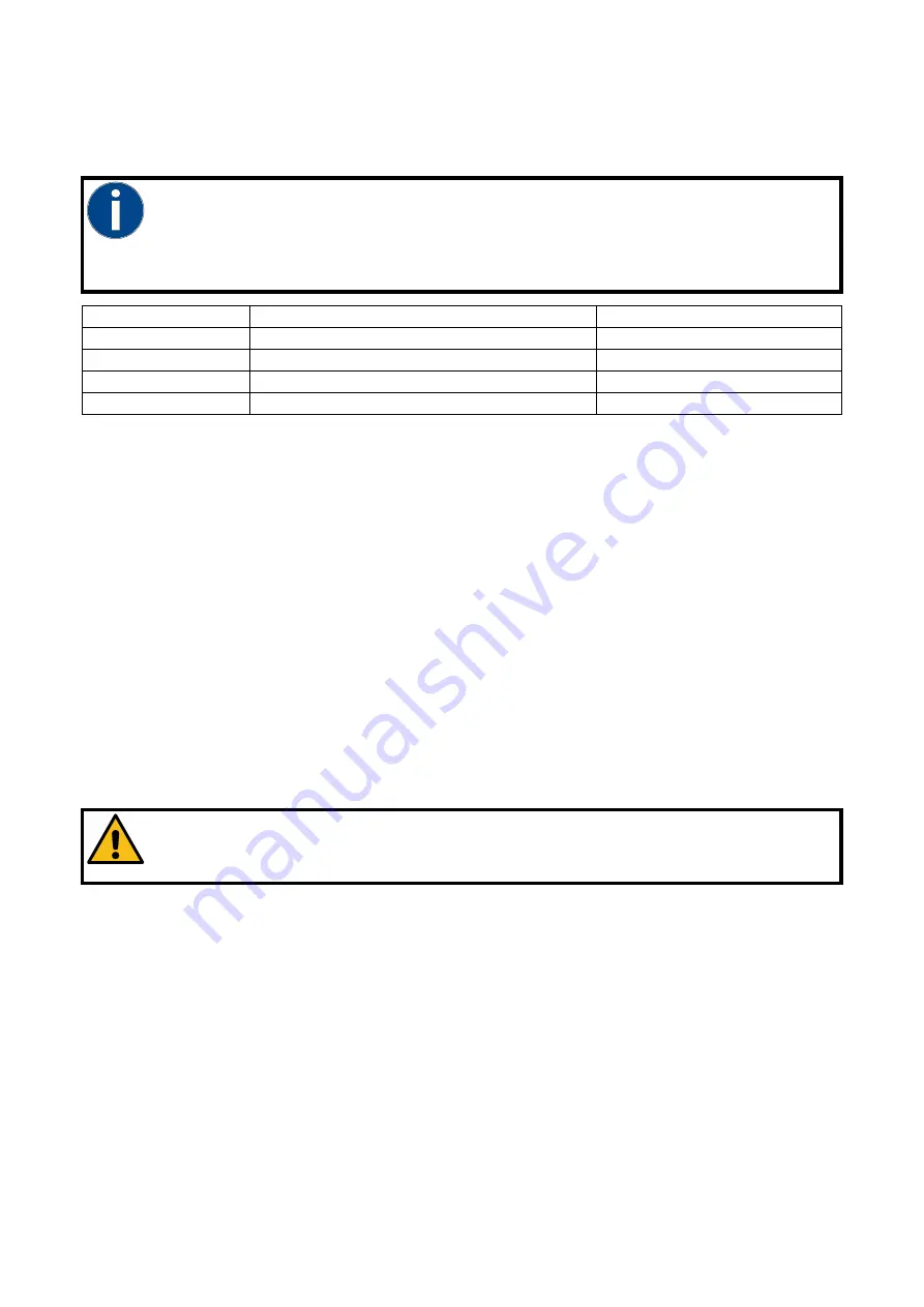 Plasson PFS Monomatic Instruction Manual Download Page 38