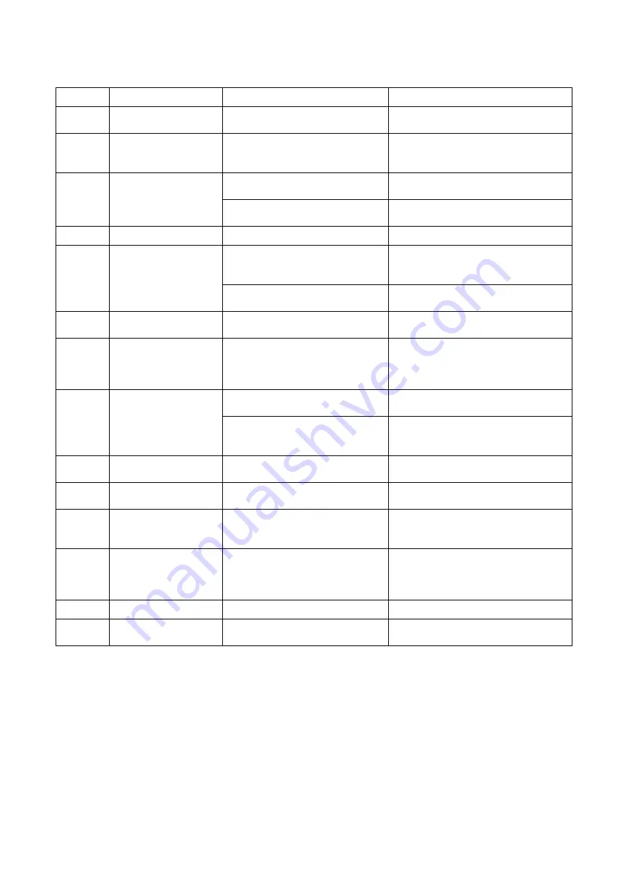 Plasson PFS Monomatic Instruction Manual Download Page 61