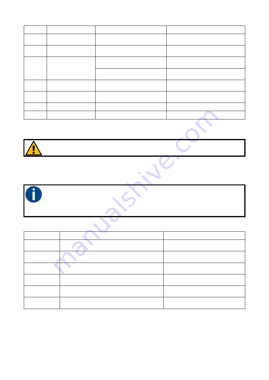 Plasson PFS Monomatic Instruction Manual Download Page 62