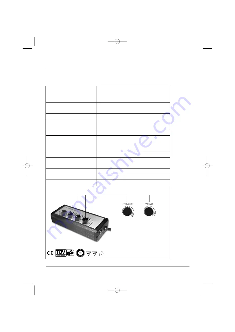 PLASTOLIGHT LiteScout Series User Instructions Download Page 7